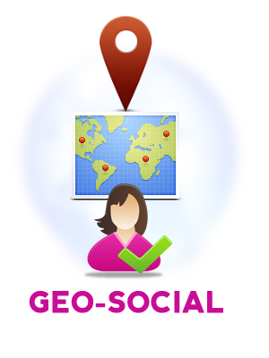 Geo Social